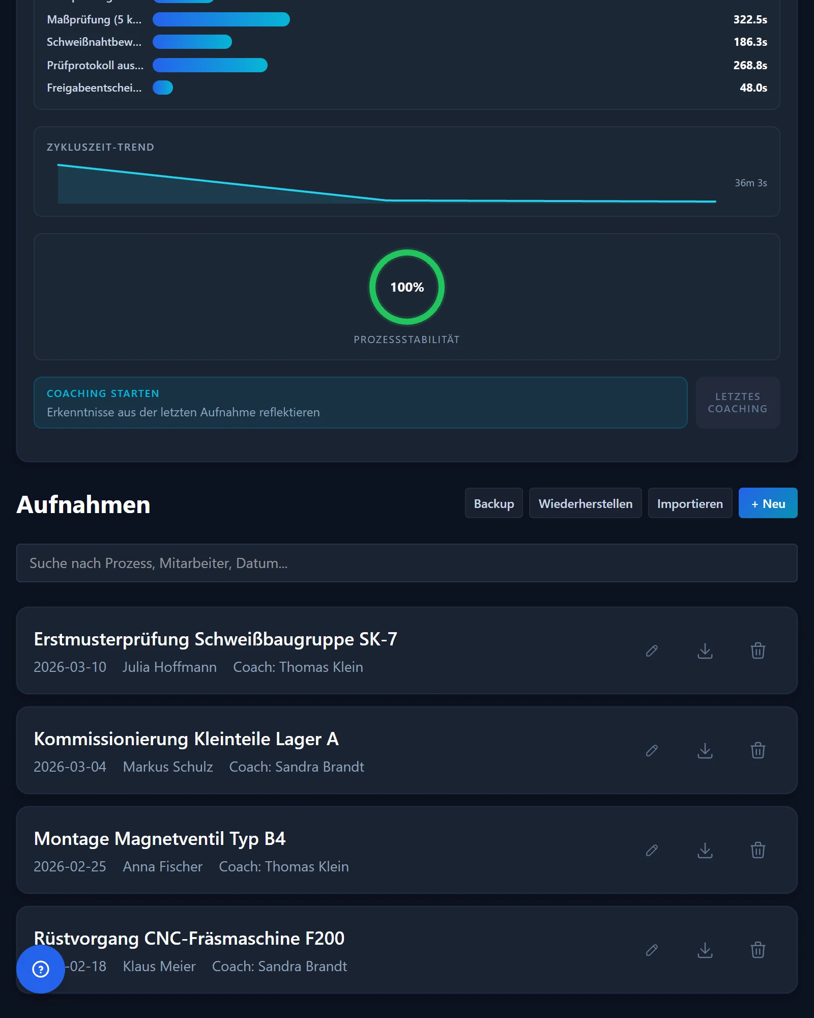 LeanShift recordings on a smartphone. Dashboard of one recording with key figures, bars for the time per step, the cycle time trend and process stability in percent.