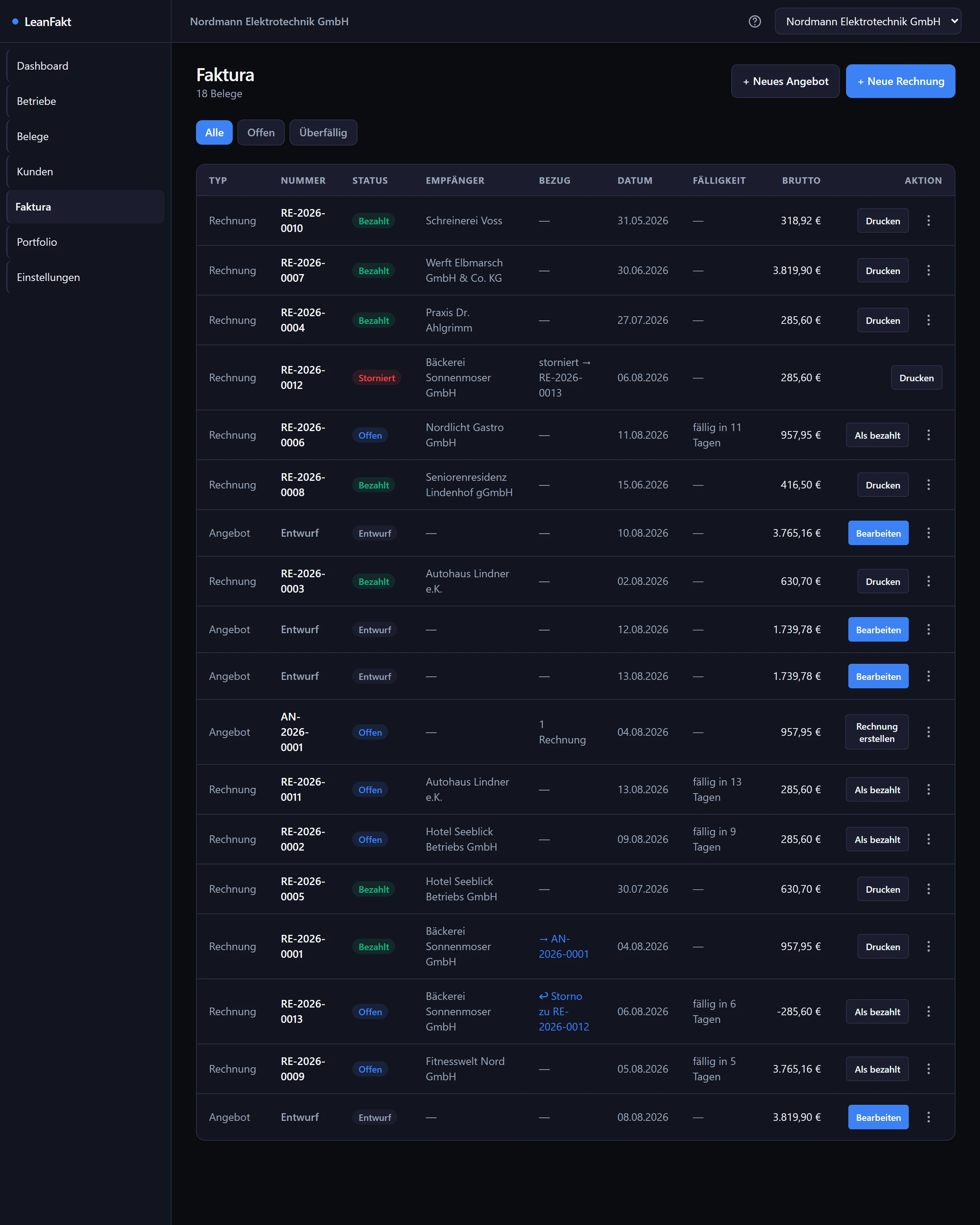 LeanShift Fakt на компютър. Списък с документи с тип, номер, статус, получател, дата, падеж и брутна сума, над него бутоните за нова оферта и нова фактура.