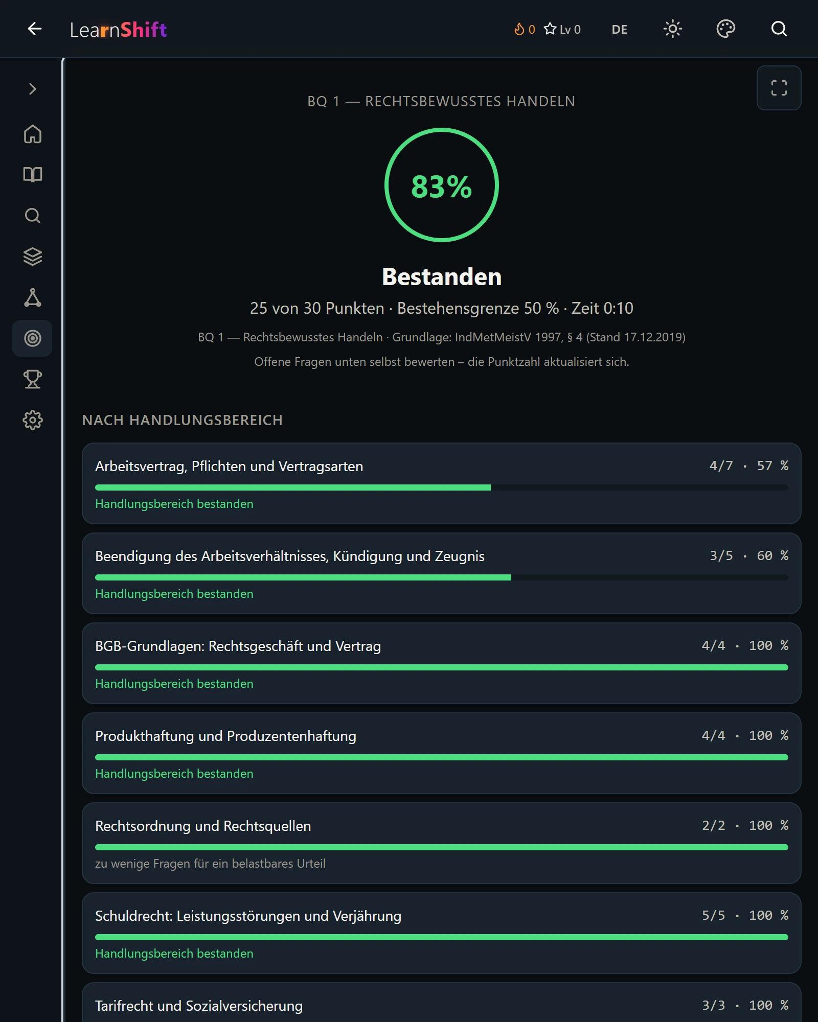LearnShift results on a tablet. Overall result in percent with a pass note, below it one bar per subject area with points, percentage and a status line.