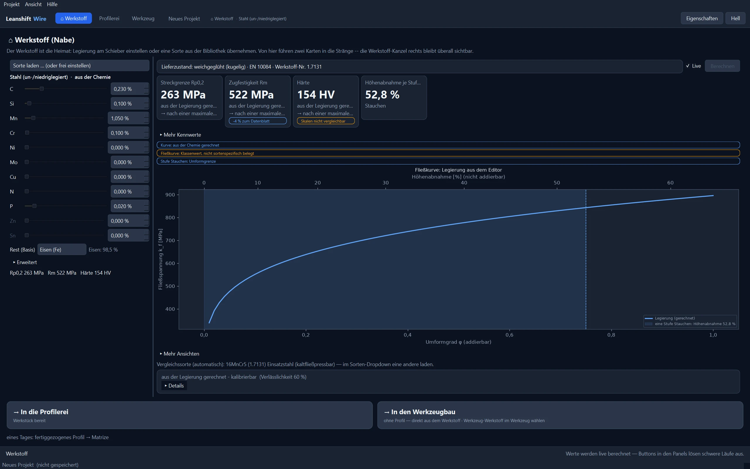 LeanShift Wire: pohled na materiál s klíčovými hodnotami a tečnou křivkou