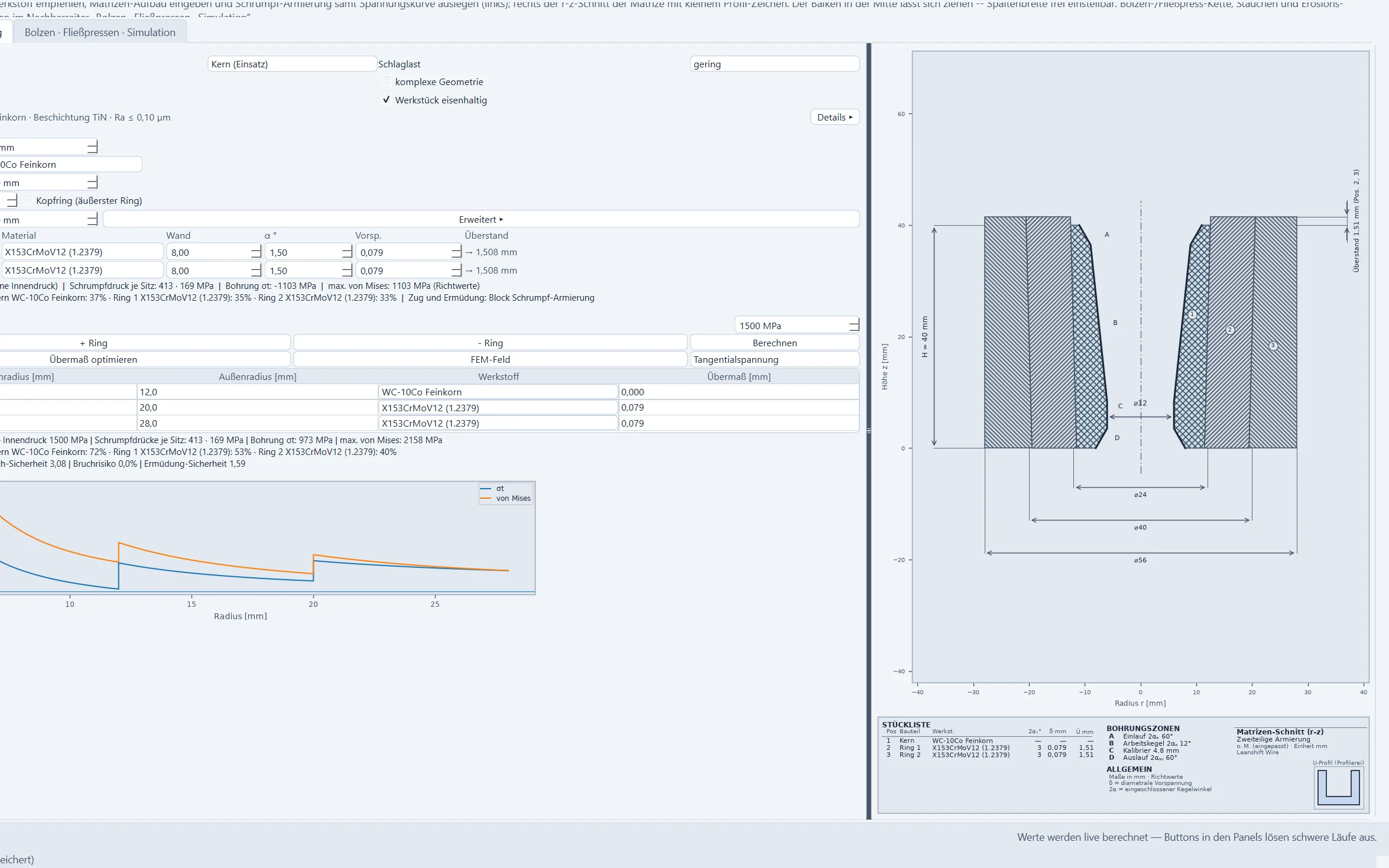 LeanShift Wire: tooling view with die assembly, shrink-fit reinforcement and a dimensioned section through the die
